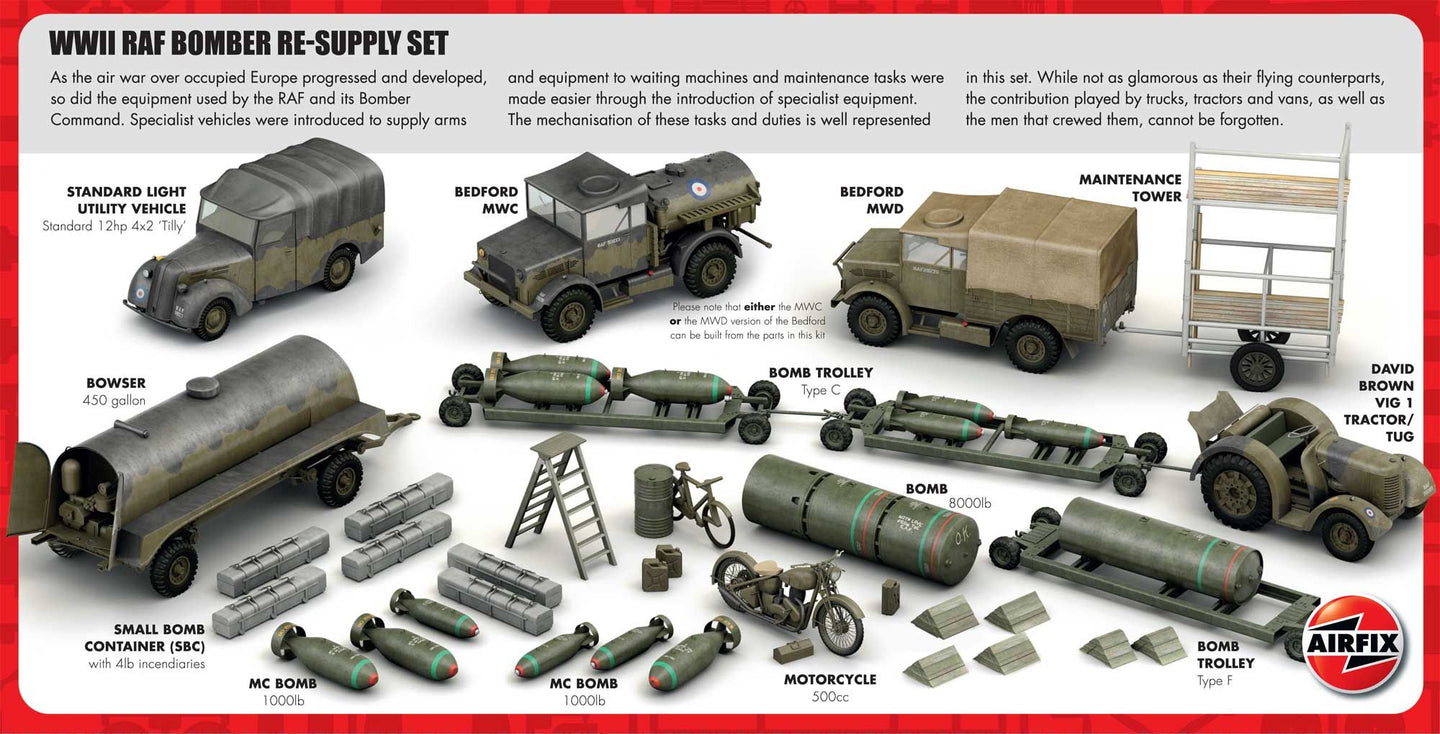Airfix WWII RAF Bomber - Re-Supply Set 1:72 Scale, A05330