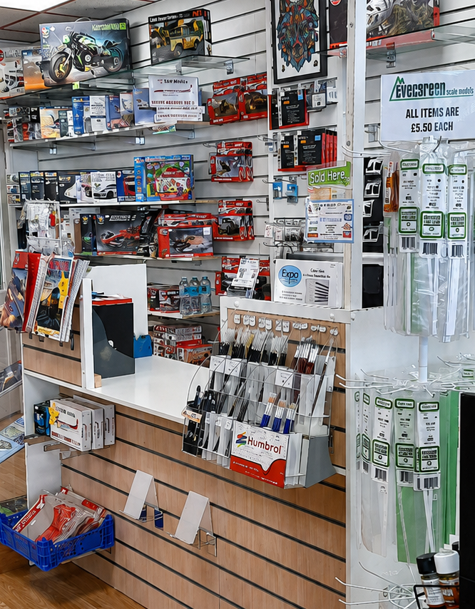 Not sure which kit is right for you?