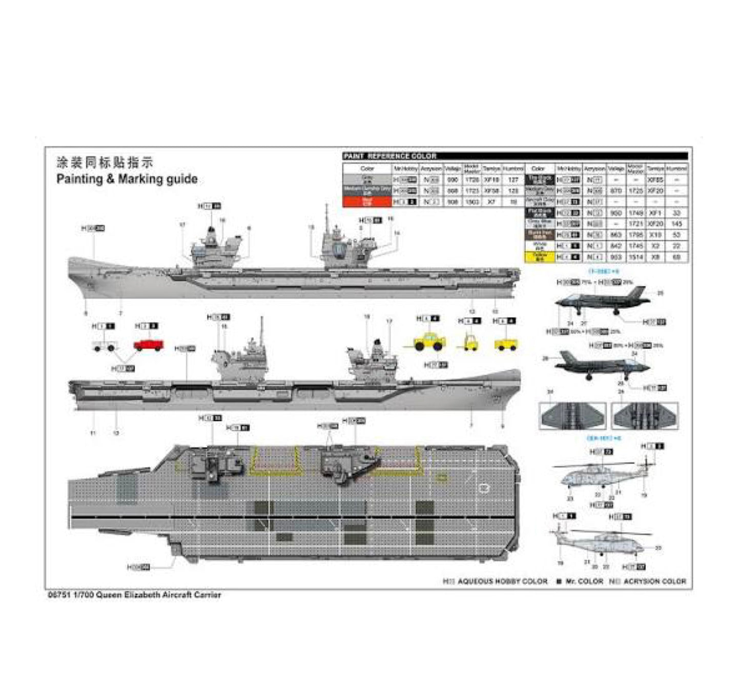 Trumpeter Queen Elizabeth Aircraft Carrier 1:700 Scale, 06751