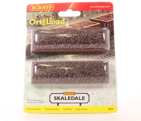 R8999 Ore Load